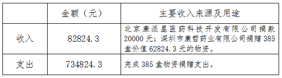 微信图片_20220415190632.png