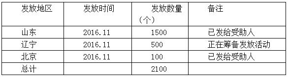 QQ截图20170117153432.jpg