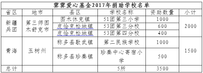 QQ截图20180102153018.png