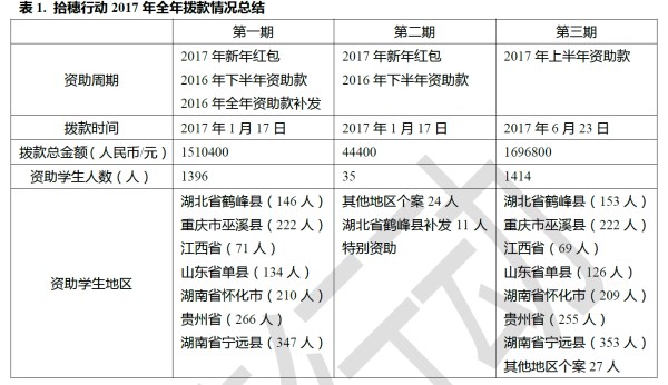 QQ截图20180115143635_副本.jpg