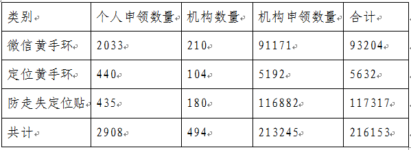 QQ截图20190111171836.png