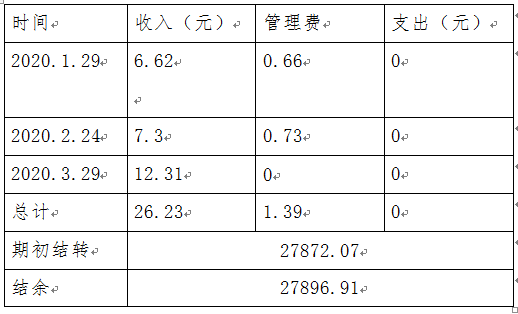 微信截图_20210421135511.png